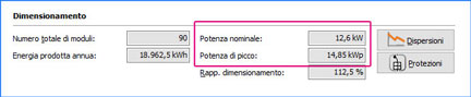 otenze secondo CEI-0-21