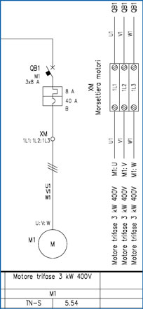 Riconoscimento apparecchiature in schema unifilare