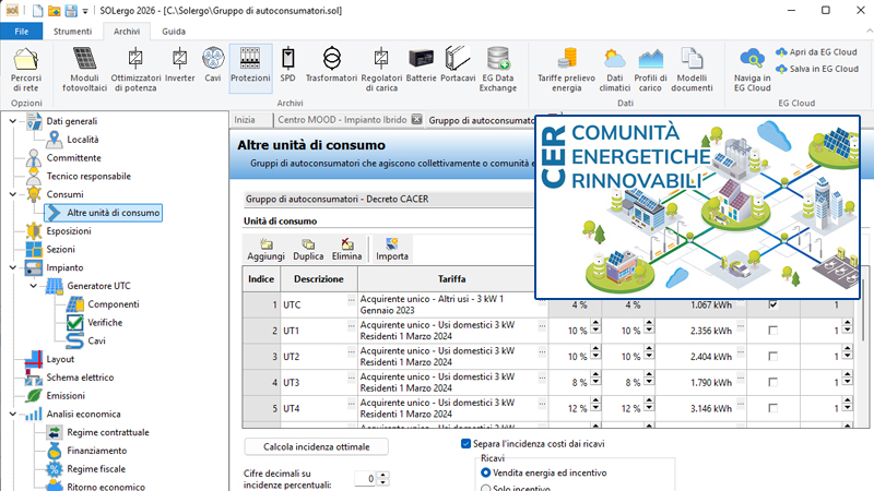 Solergo - analisi fotovoltaica 3D